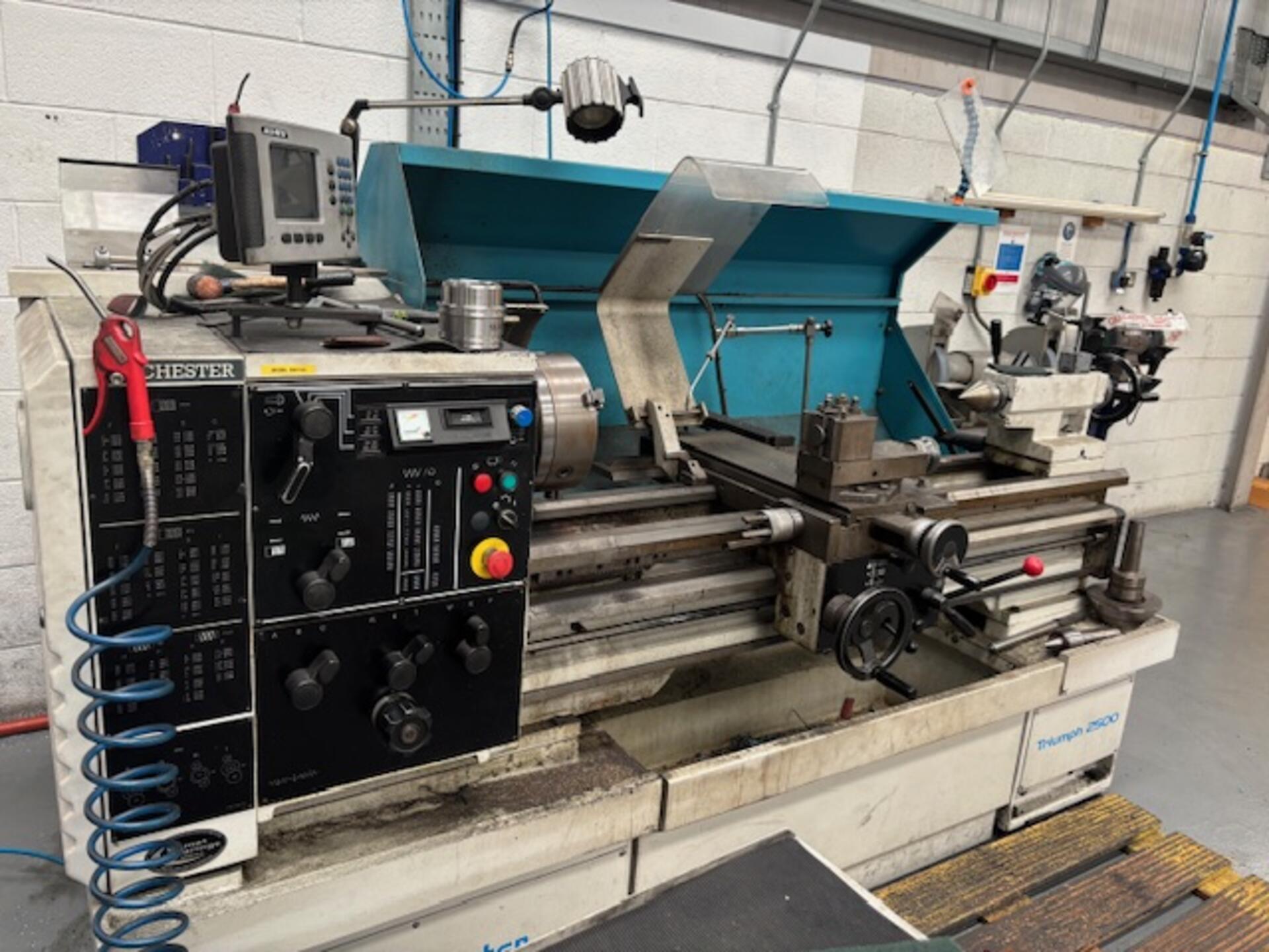 New And Used Machine Tools & Equipment