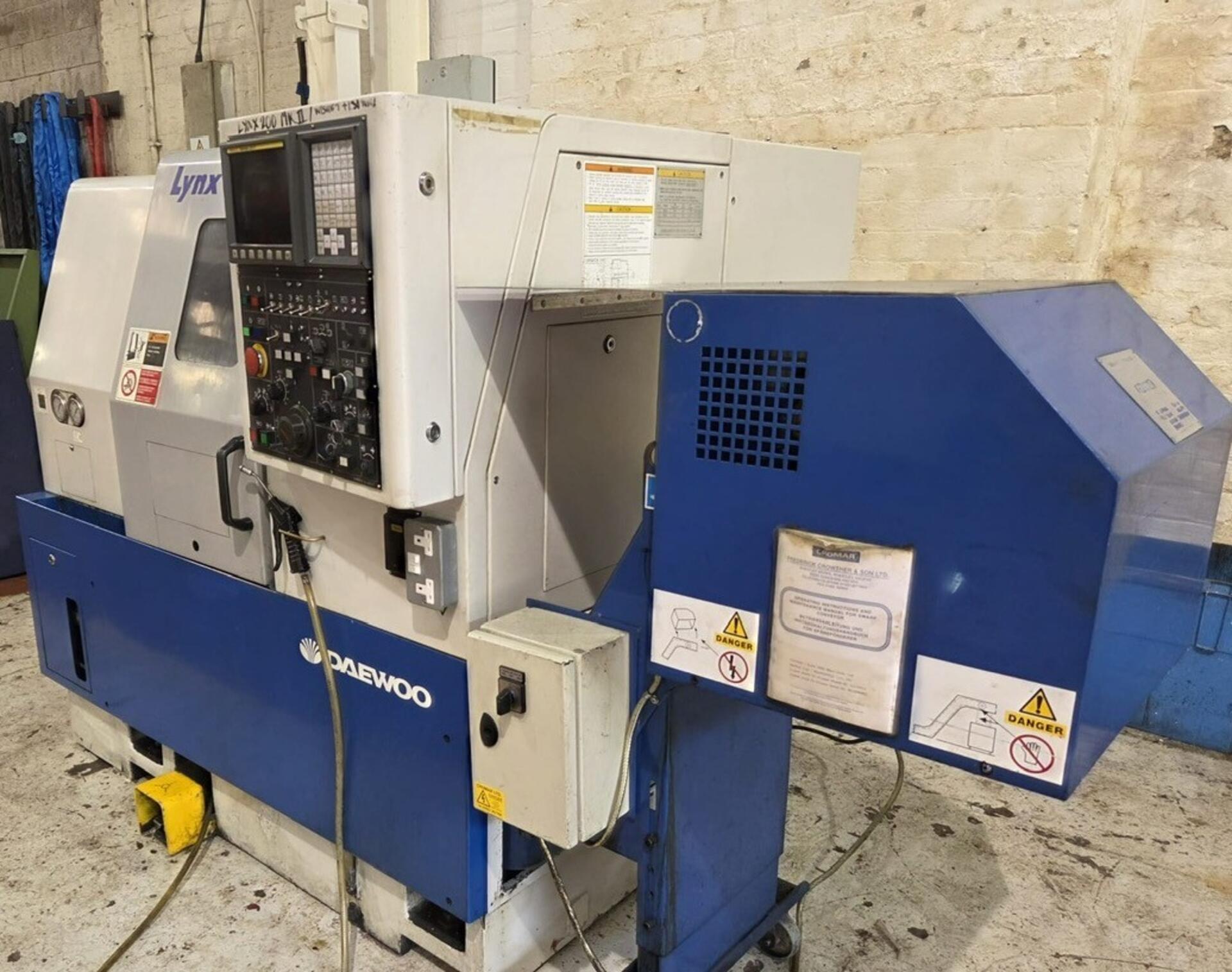 New And Used Machine Tools & Equipment